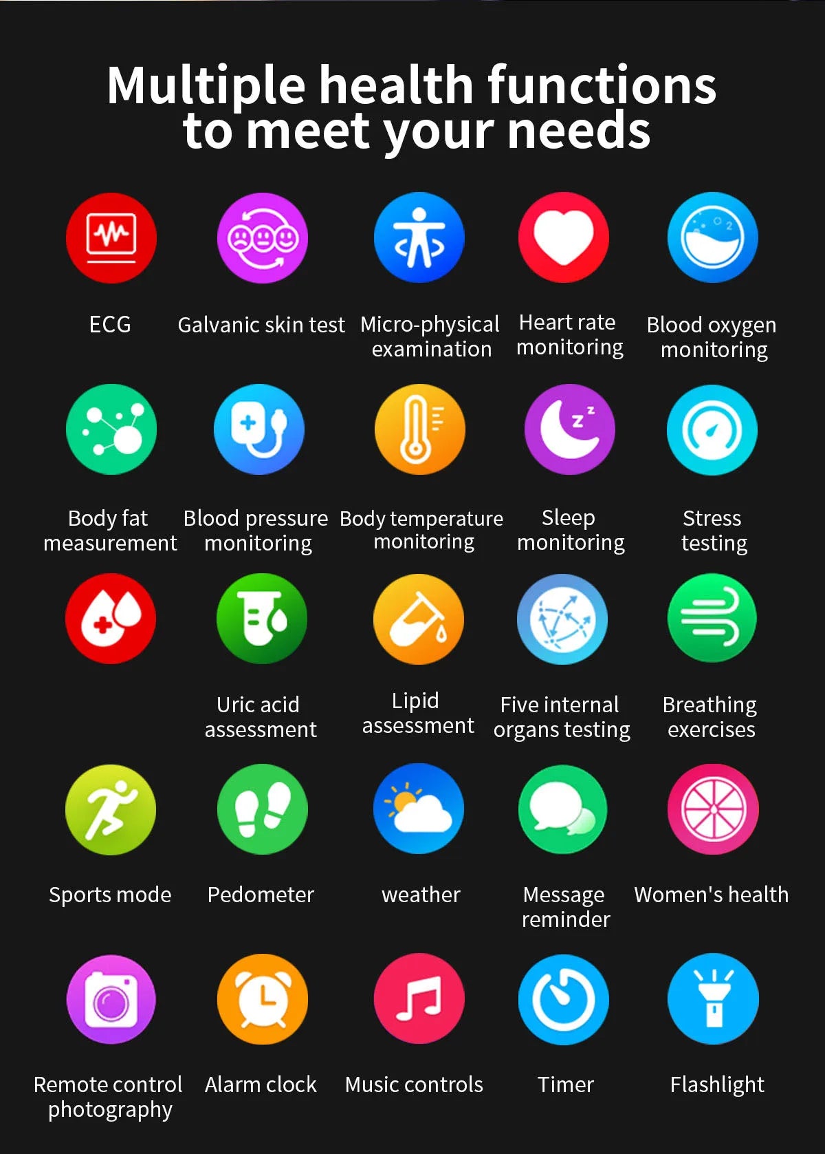 Upgraded Micro Physical Examination Smart Watches For Man Uric Acid Body Fat Five Organ Health Watches Bluetooth Call SmartWatch