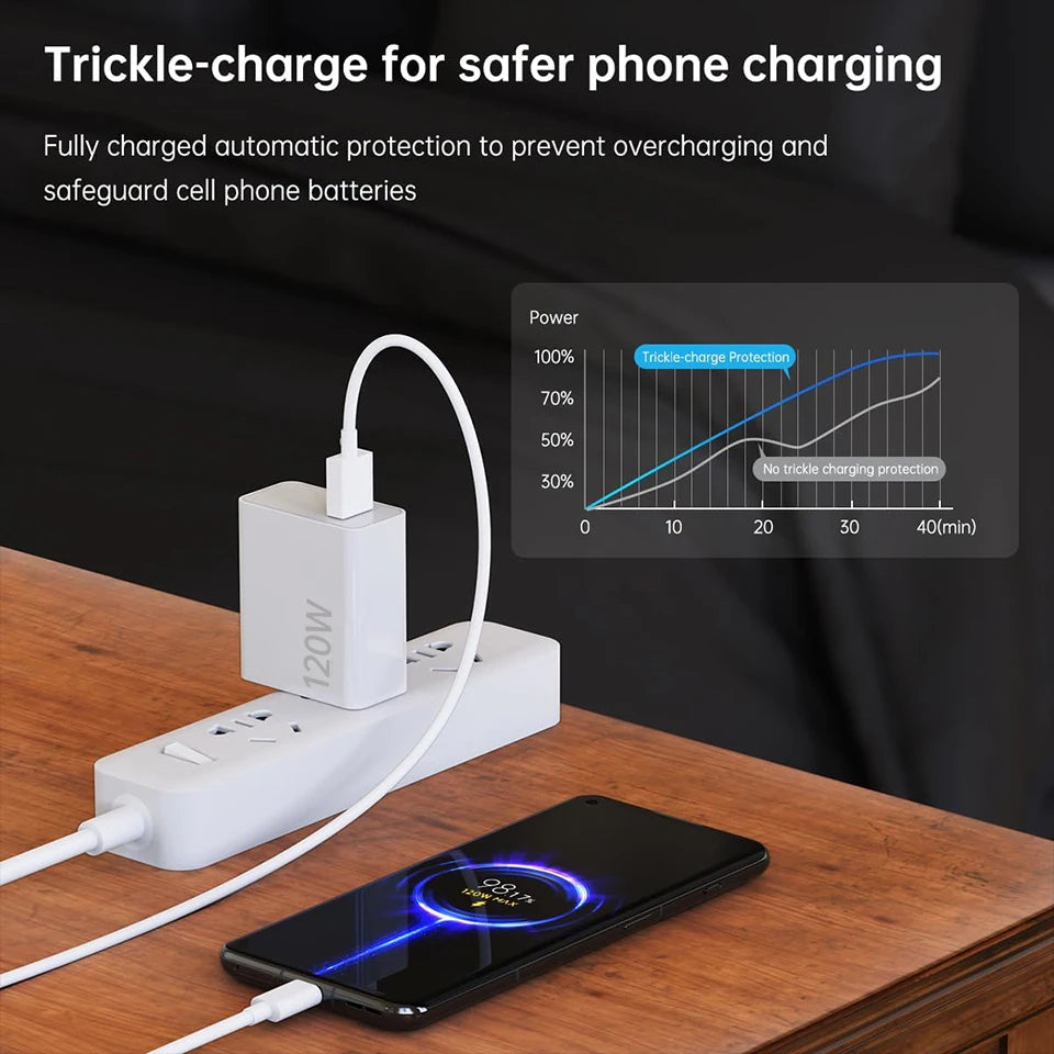 Xiaomi Original Usb Type C Cable 120W 100W 90W 67W Turbo Fast Charger Mi 17 15 14 13 12 T Pro 11 Ultra Poco X6 X7 Redmi Note 10