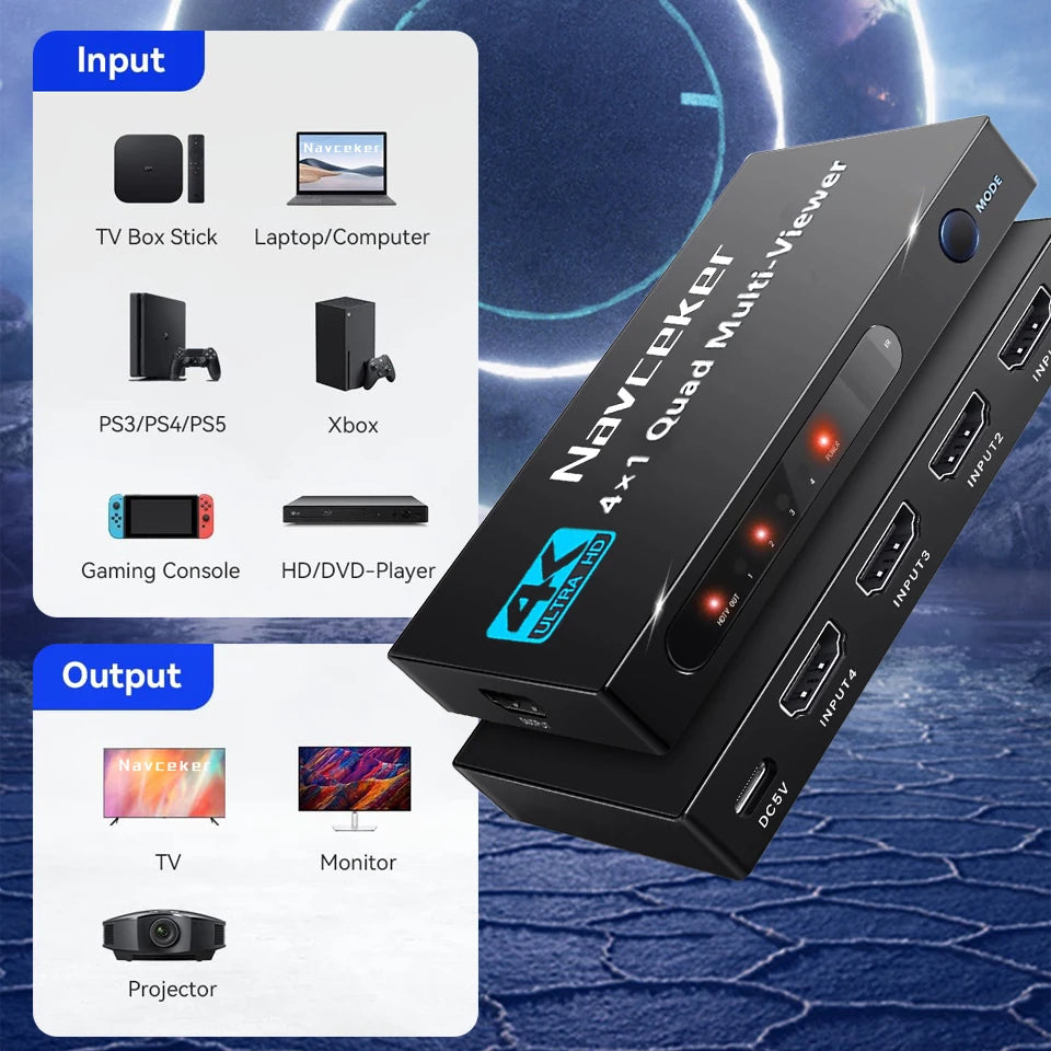 4K HDMI Quad Screen Multiviewer 4x1 1080P 4 in 1 out HDMI Multi Viewer Seamless Switcher 9 Display Modes for Camera Laptop PC TV