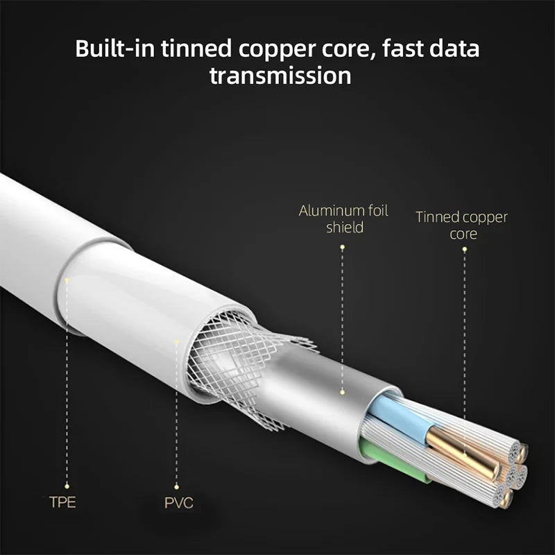 Original Xiaomi 6A 120W 90W 67W 55W 33W USB Type C Turbo Fast Charge Cable For Mi 14 13 12 11 Pro Redmi Note 12 11 T Pro POCO X4