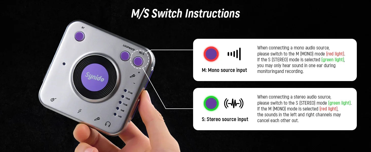 Synido Live Dock A10/A20 Audio Adapter with USB-C Music Recording Portable Audio Interface for iPhone Android Phones PC computer