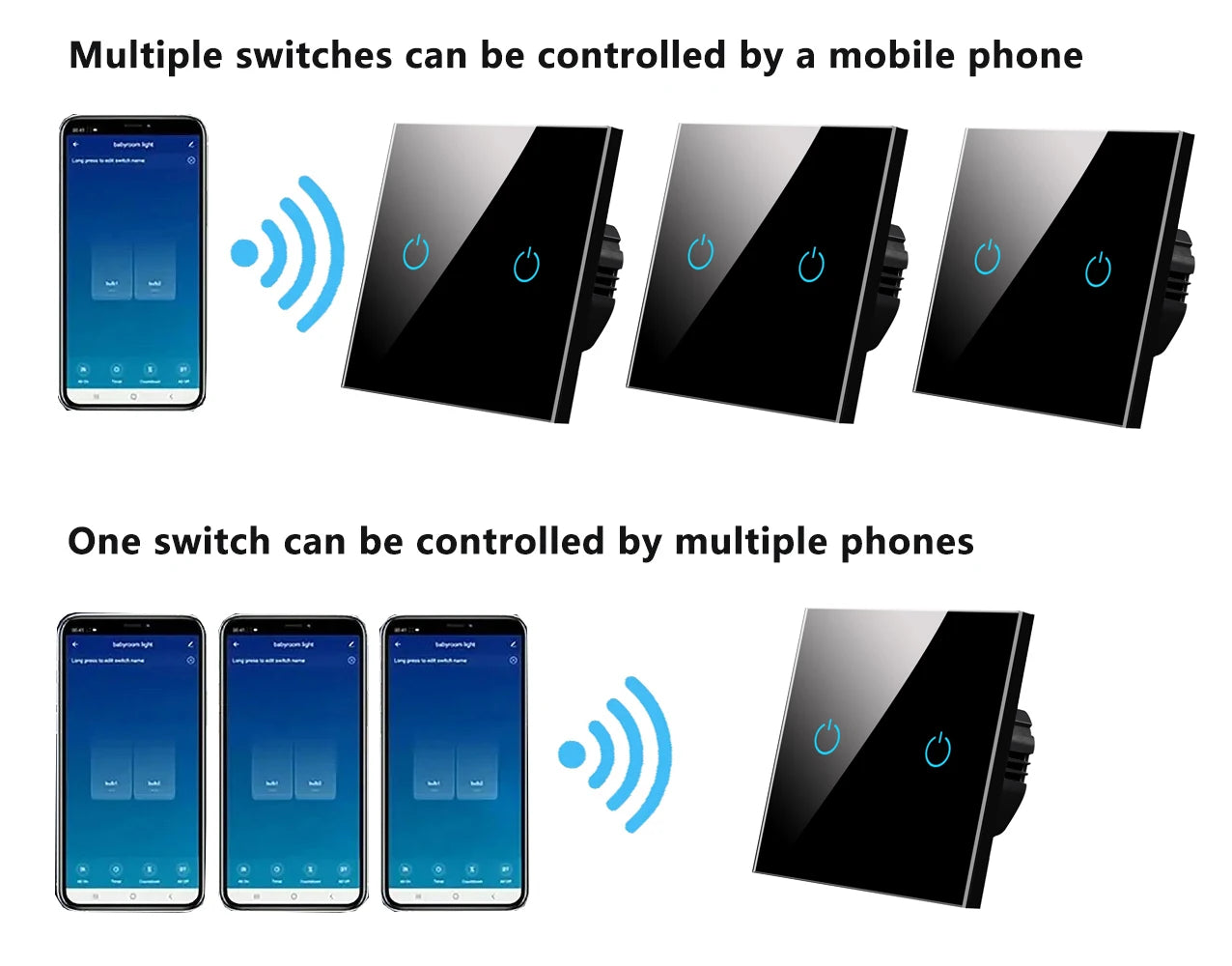 BONDA Smart Switch Alexa RF433 No Neutral Tuya Control Works With Google 1/2/3 Gang Smart Life Home Light WiFi Touch Switches 86