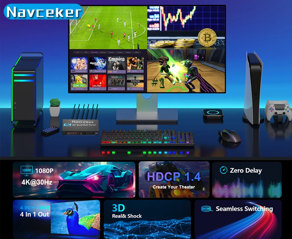 4K HDMI Quad Screen Multiviewer 4x1 1080P 4 in 1 out HDMI Multi Viewer Seamless Switcher 9 Display Modes for Camera Laptop PC TV