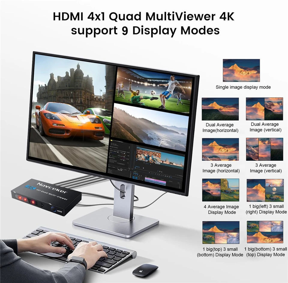 4K HDMI Quad Screen Multiviewer 4x1 1080P 4 in 1 out HDMI Multi Viewer Seamless Switcher 9 Display Modes for Camera Laptop PC TV