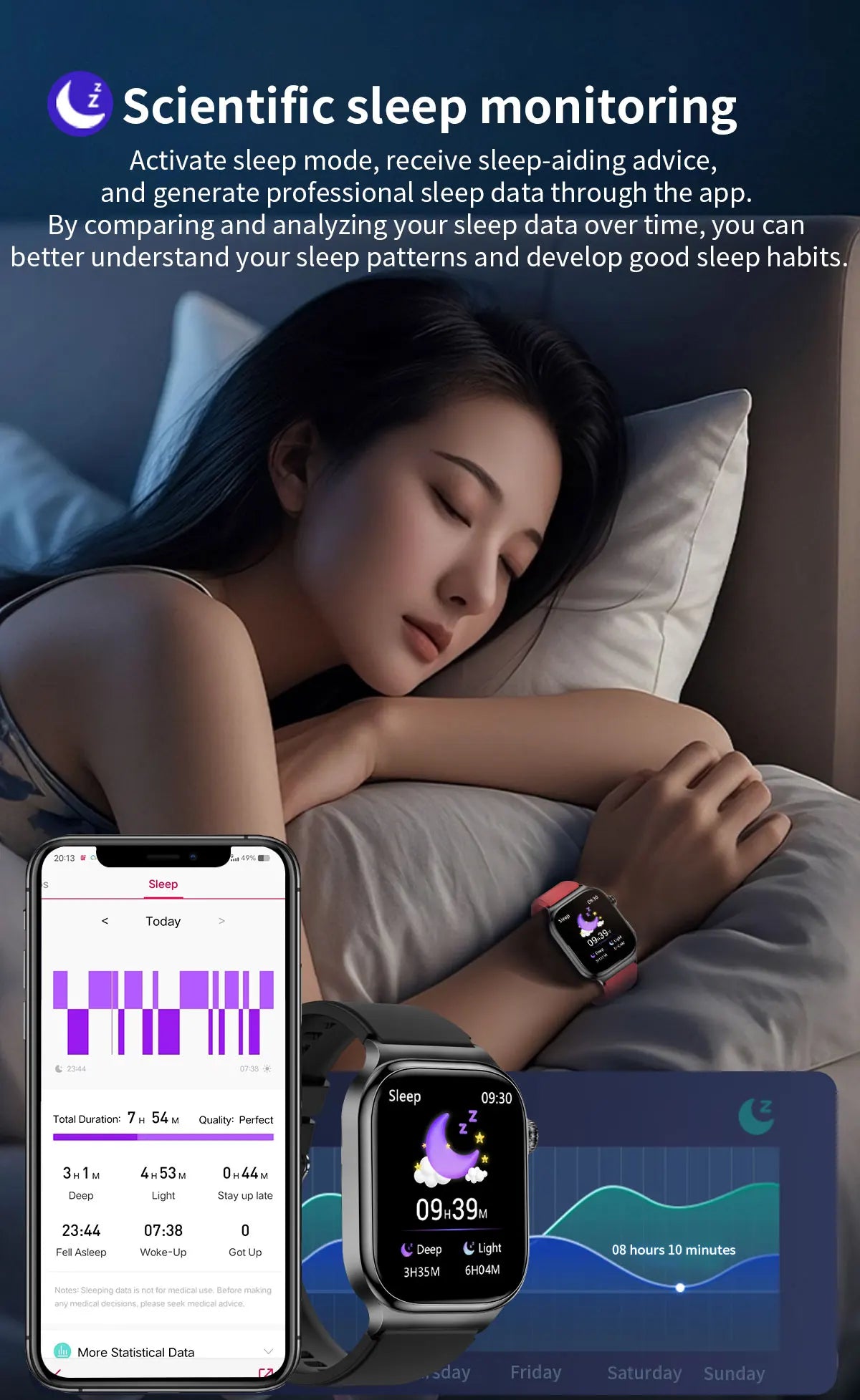 Upgraded Micro Physical Examination Smart Watches For Man Uric Acid Body Fat Five Organ Health Watches Bluetooth Call SmartWatch