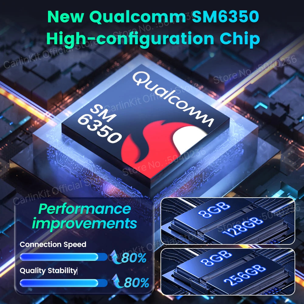 CarlinKit 8G+256G /128G Android 15 Ultra CarPlay TV Box For Netflix IPTV GPS Wireless CarPlay &Android Auto Smart Car Video Box