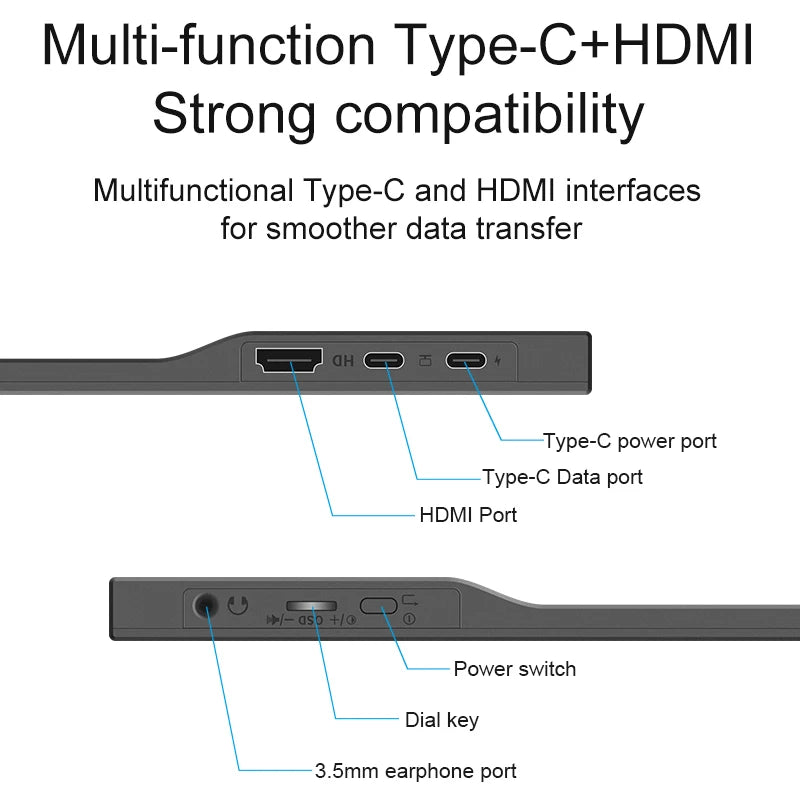 LANLIPU 16inch 120Hz 100%sRGB 1920*1200 IPS VESA Portable Monitor for Xbox/PS4/5/Switch/ Cell Phones/PC/MAC Extention Display
