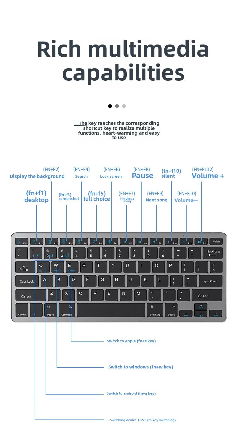 Wireless keyboard mouse combos 2.4G Bluetooth teclado e mouse kit pc clavier souris de ofertas claviers avec souris home office