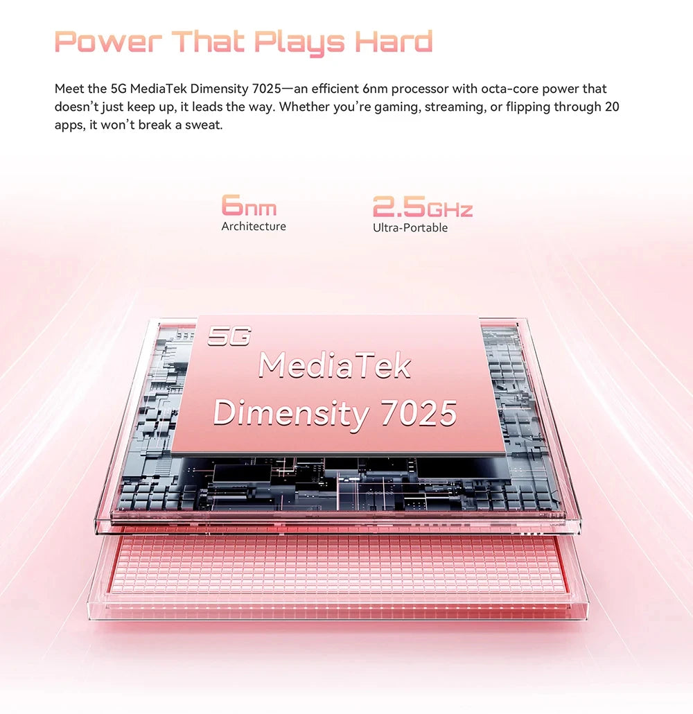 NEW Cubot X100 Android 15 Smartphone Dimensity 7025 5G 1.72" Rear Display 64MP Main Camera 5100mAh Battery 33W Fast Charging NFC