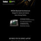 2025 ThinkBook 16p Laptop Intel Core Ultra 9 275HX RTX 5060/5070 32GB DDR5 1TB SSD 16" 3.2K/2.5K IPS LCD Screen Lenovo Notebook
