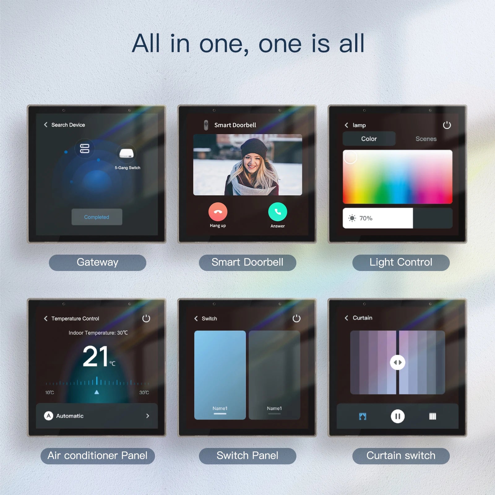MOES Wifi Touch Center Control Panel，Tuya Screen， Bulid in Alexa Voice Control & ZigBee Gateway For Smart Scenes 4 Inches