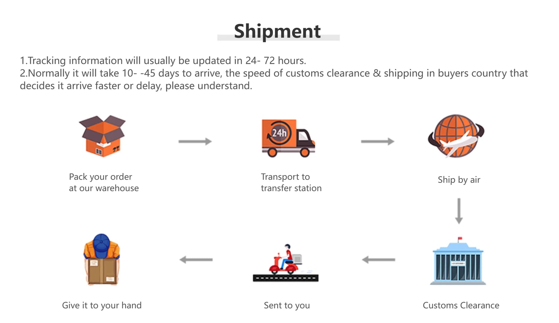 Meian-Smart Home Doorbell, Wireless Outdoor Doorbell, IP65 Waterproof Door Bell, 60 Songs, Smart Security Alarm, Door Bell Chime