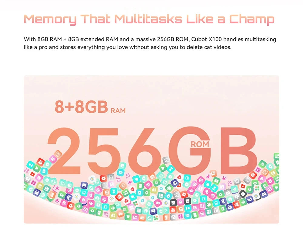 NEW Cubot X100 Android 15 Smartphone Dimensity 7025 5G 1.72" Rear Display 64MP Main Camera 5100mAh Battery 33W Fast Charging NFC