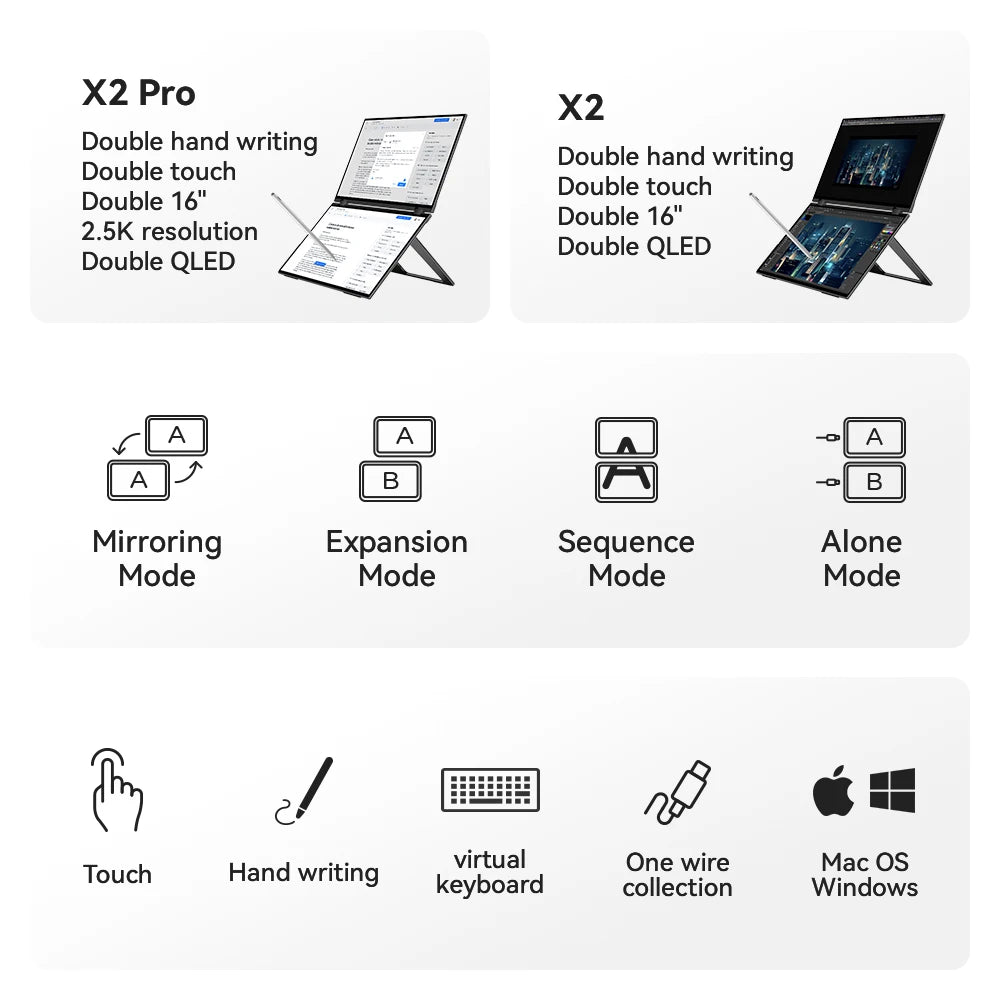 EHOMEWEI Dual Screen Portable Monitor X Series Drive-free Phone-touch FHD 2K 15.6“  16“ For Laptop Windows Macbook