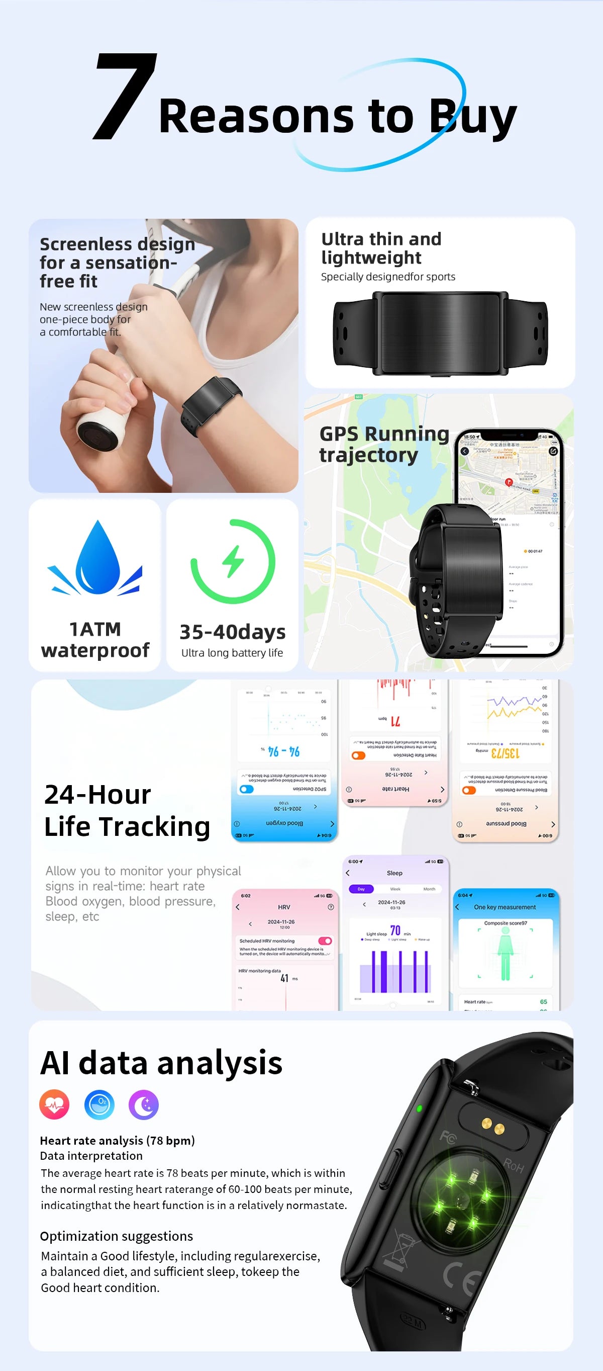 LIGE New GPS Sports Smart Bracelet Men AI Healthy Blood Pressure Fitness Tracker Pedometer Call Reminder Smartwatch Band Women