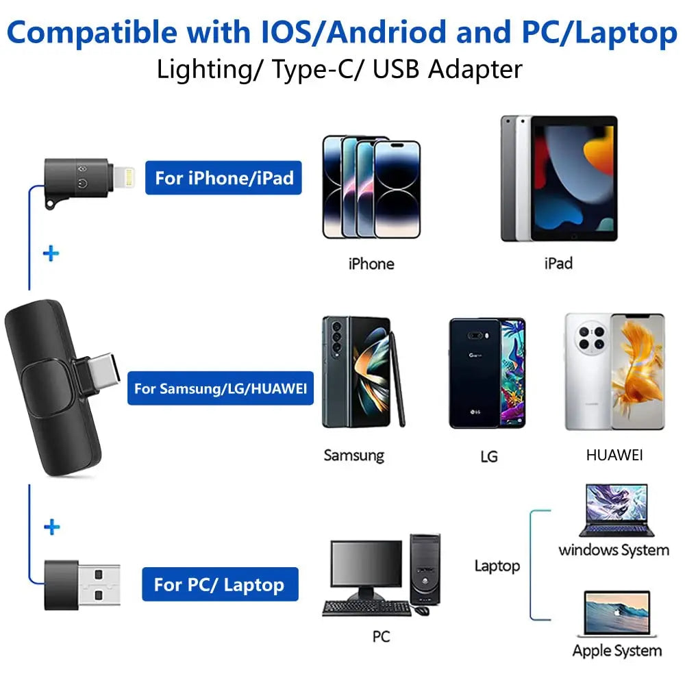 Lavalier Microphone 2.4G Wireless Portable Audio Video Recording Mini Mic for iPhone Android Live Broadcast Gaming Phone