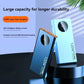 Lenovo 120W 500000mAh High Capacity Power Bank Fast Charging Powerbank Digital Display Portable Battery Charger For iPhone VIVO