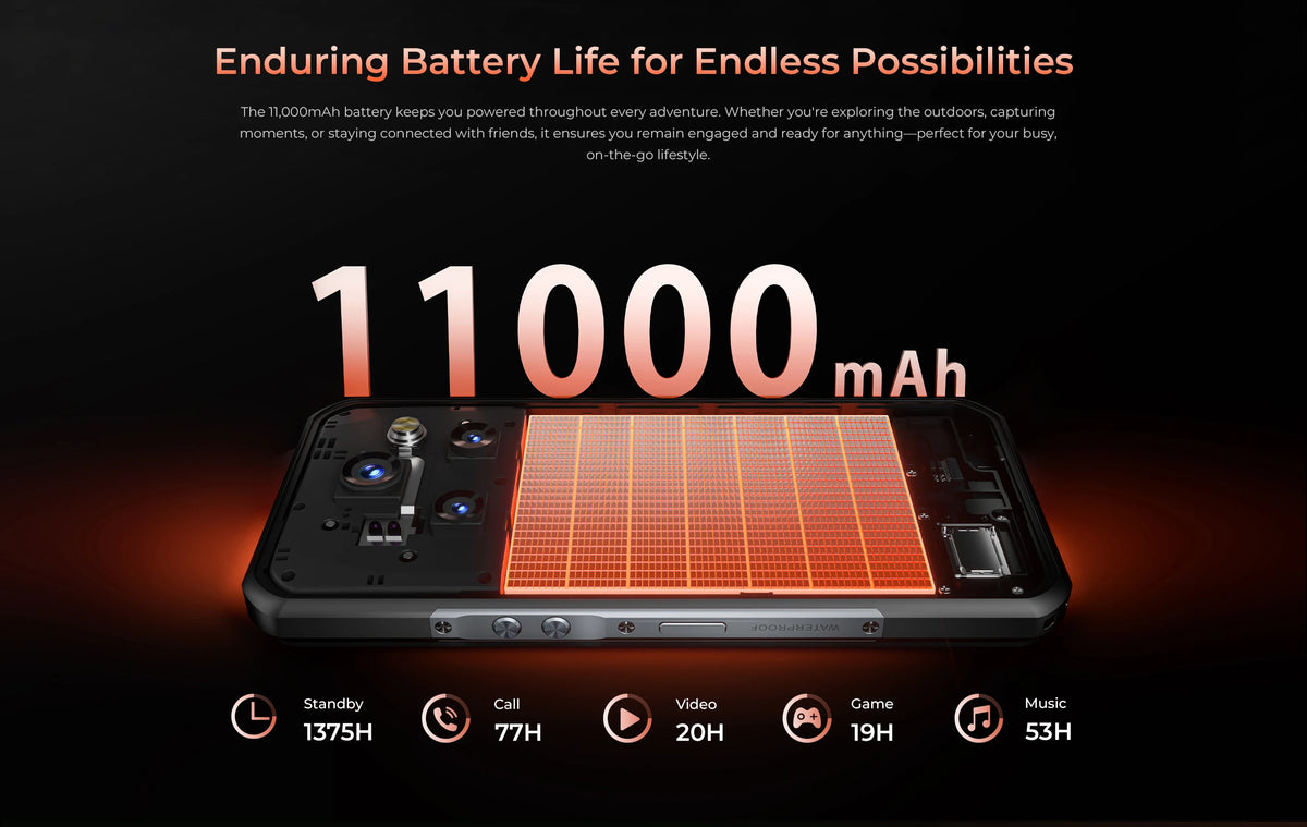 【World premier】Oukitel WP55 Pro 5G Rugged Smartphone 48GB(16+32) +512GB 11000mAh 33W  108MP 6.6"  FHD+ Cell Phone