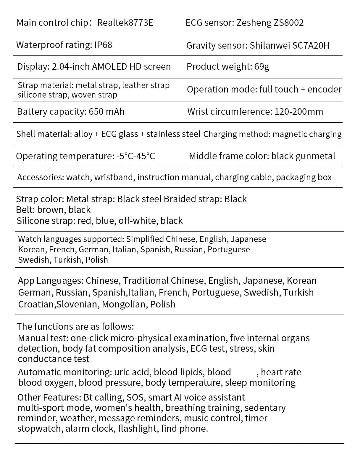 Upgraded Micro Physical Examination Smart Watches For Man Uric Acid Body Fat Five Organ Health Watches Bluetooth Call SmartWatch