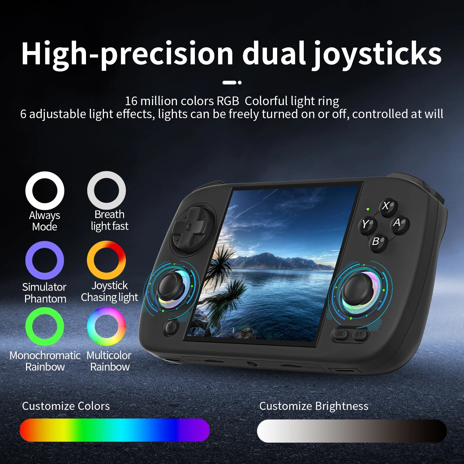 ANBERNIC RG CubeXX Handheld Game Console 3.95" IPS 720*720 Screen Linux WIFI Bluetooth HD-Connection Retro Video Gaming Console
