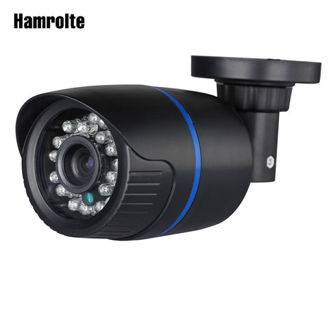 Wide Angle CCTV Camera